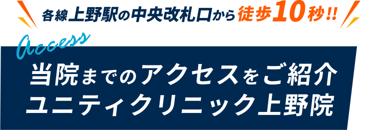 当院までのアクセス