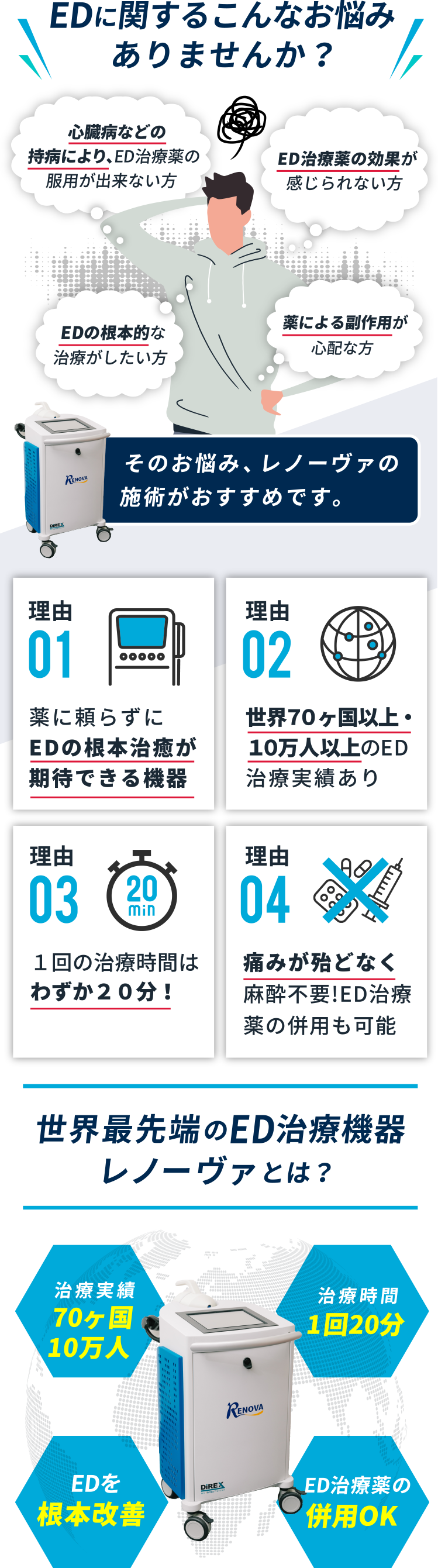 こんなお悩みありませんか？