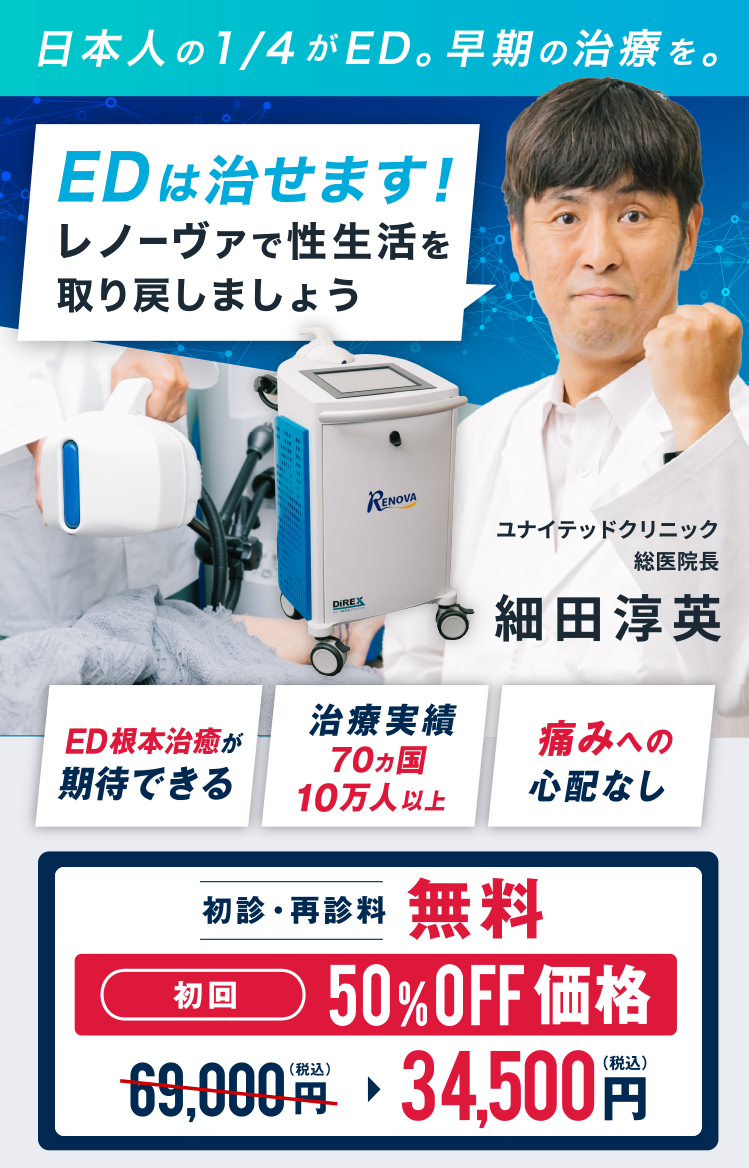 レノーヴァ | 薬に頼らない【ED医療機器】